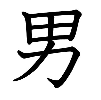 男 象形文字|男の漢字情報